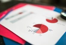 data intelligence industry scaling layout