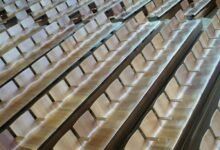 innovative business angle performance