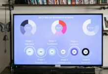 launch builder market strategy plan