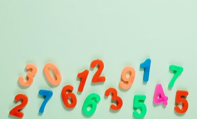 smart tools frameworks phone number