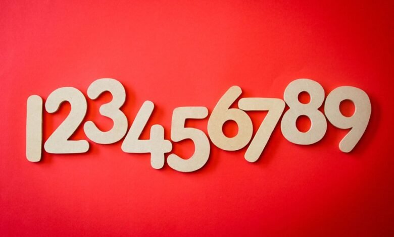 what makes this number important